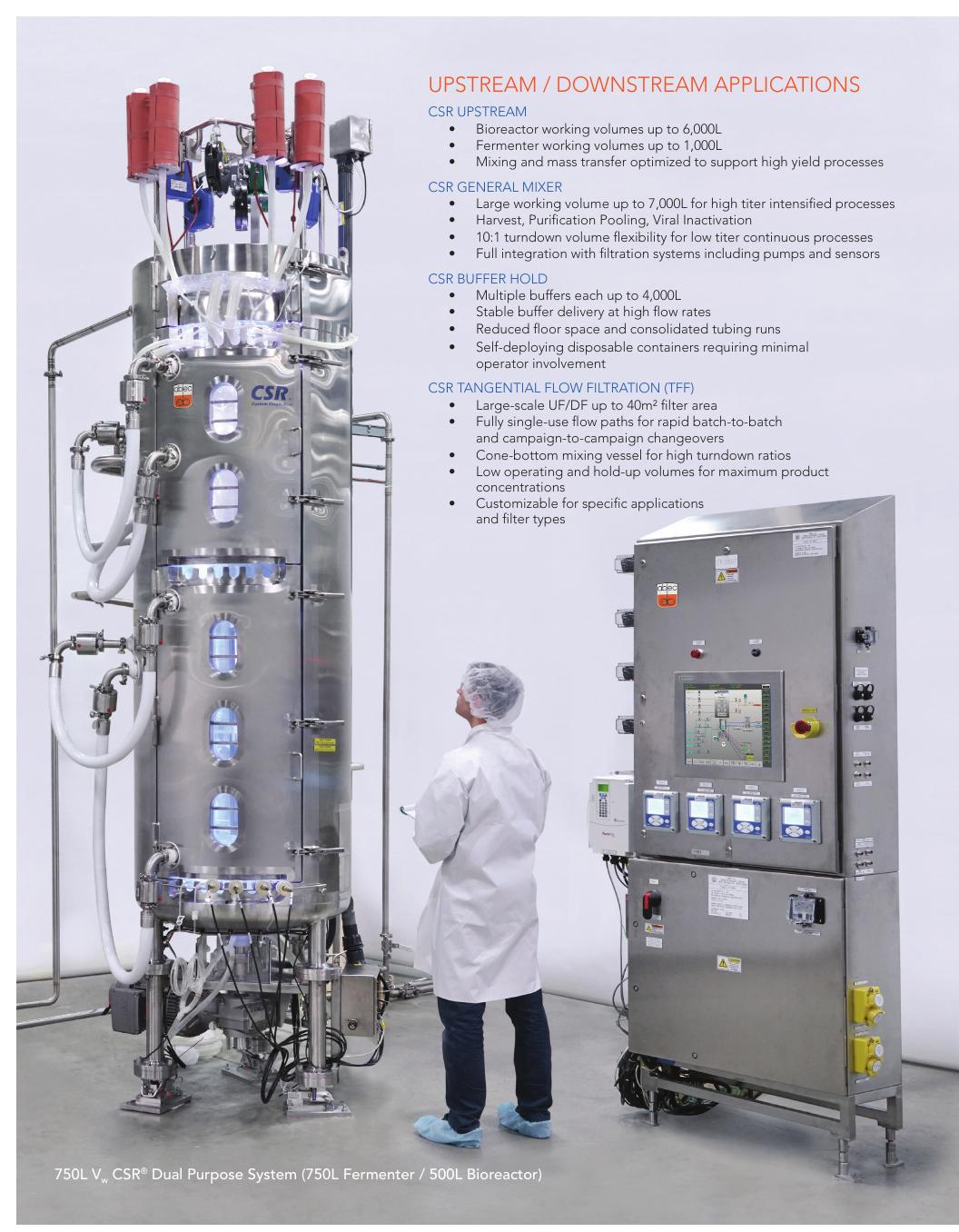 ABEC CSR Fermenter 1000 L — oficjalna plansza techniczna rodziny CSR; funkcje należy potwierdzić dla exact konfiguracji.