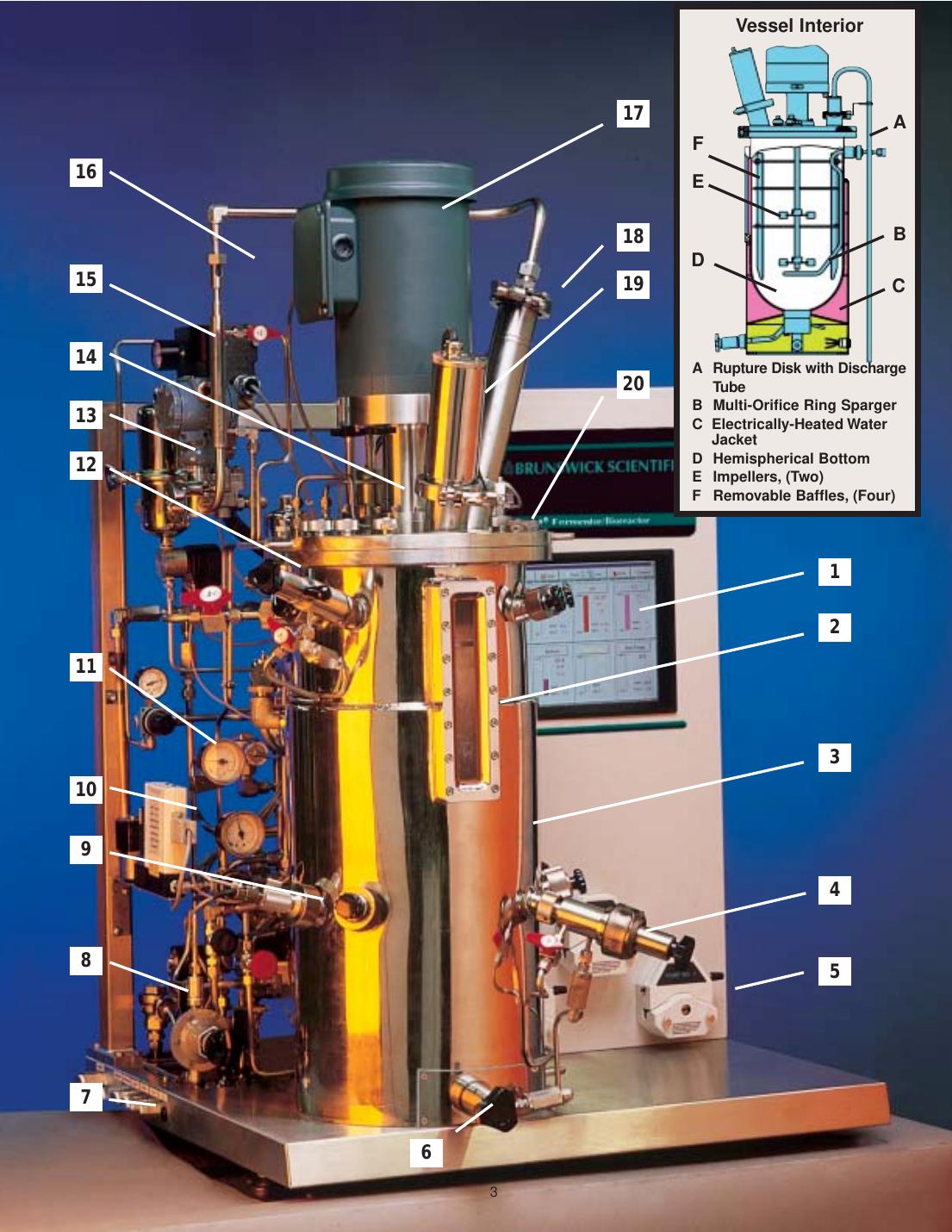 Fabryczny BioFlo 4500 z numerowanymi elementami instalacji