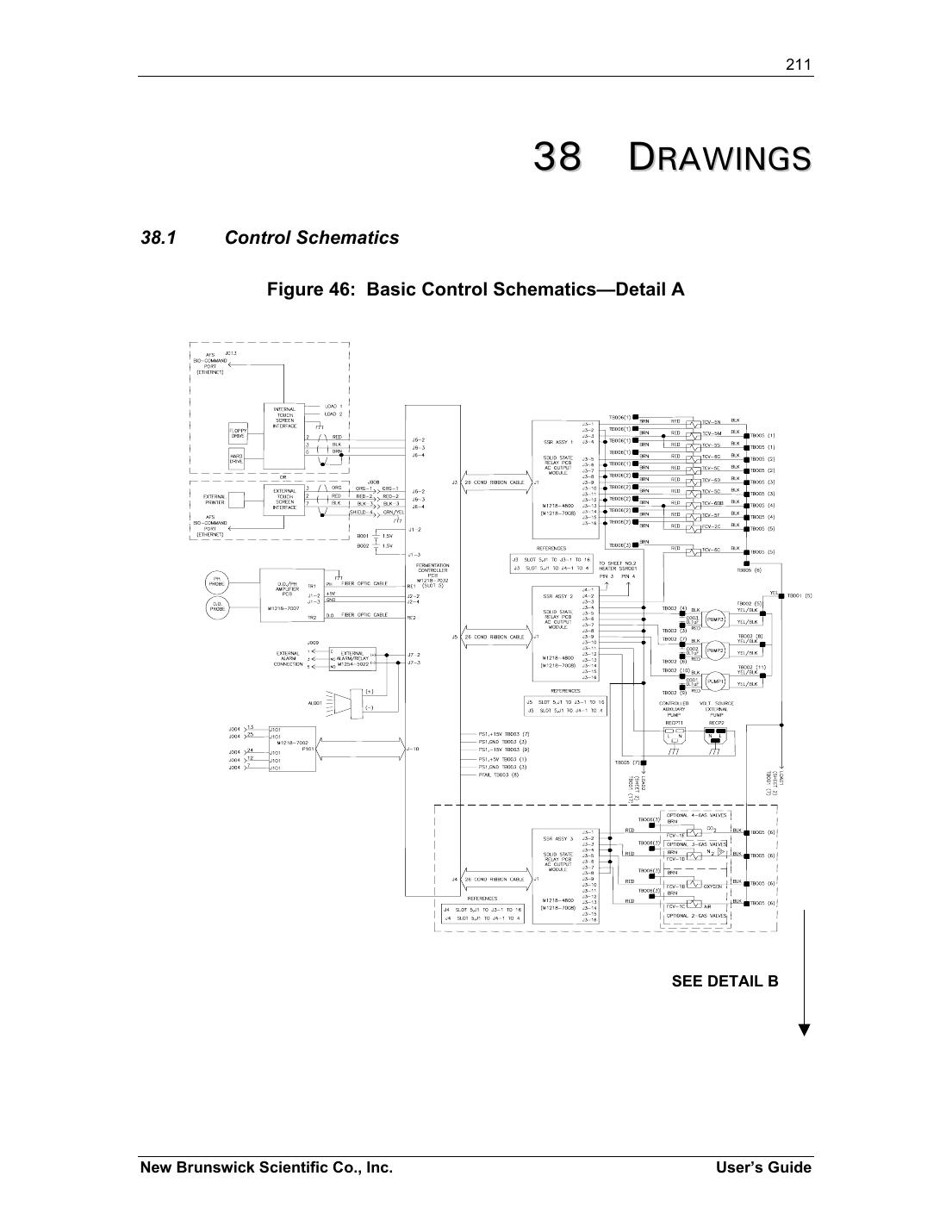 Pierwszy arkusz schematu sterowania BioFlo 4500