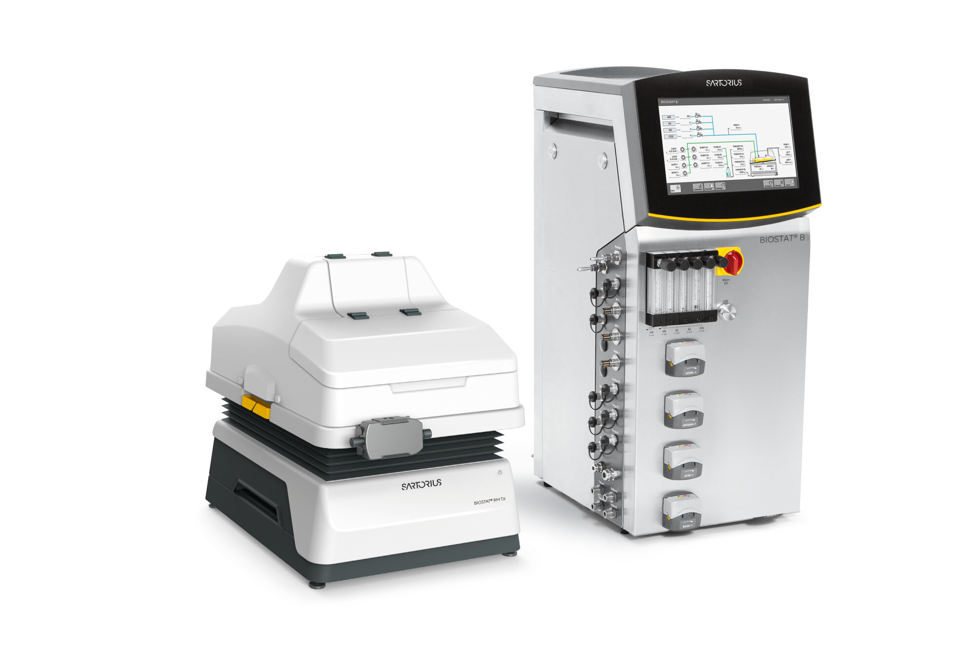 Sartorius Biostat RM TX