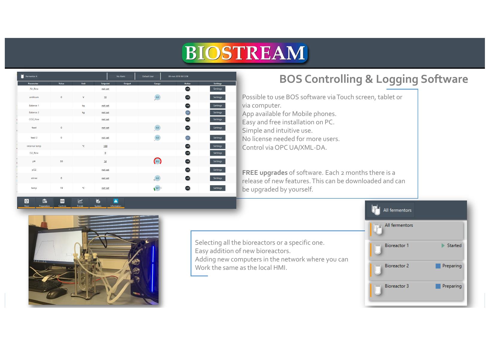 Biostream BOS — rzeczywisty widok interfejsu z firmowego katalogu; funkcja platformowa, nie dowód exact build instalacji.