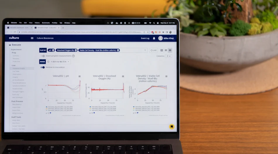 Live Data w starszej generacji Console