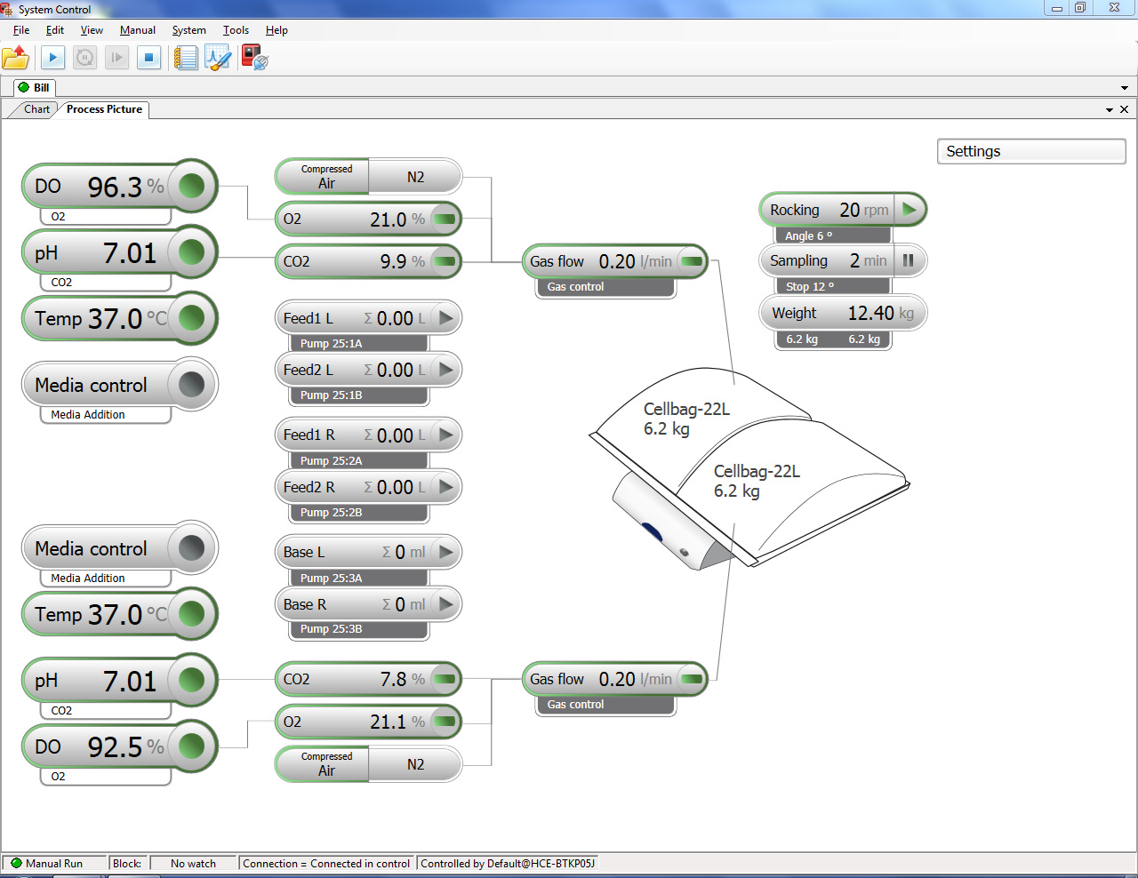 Ekran Process Picture w UNICORN dla aktywnego systemu Xuri W25