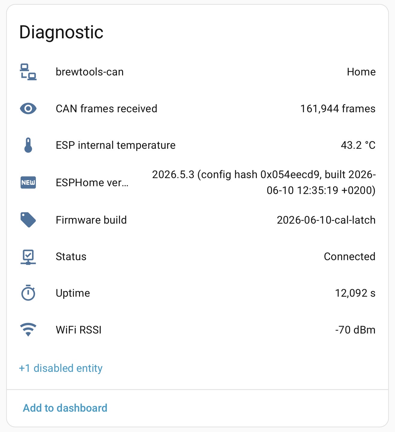Diagnostyka działającego mostka Brewtools CAN