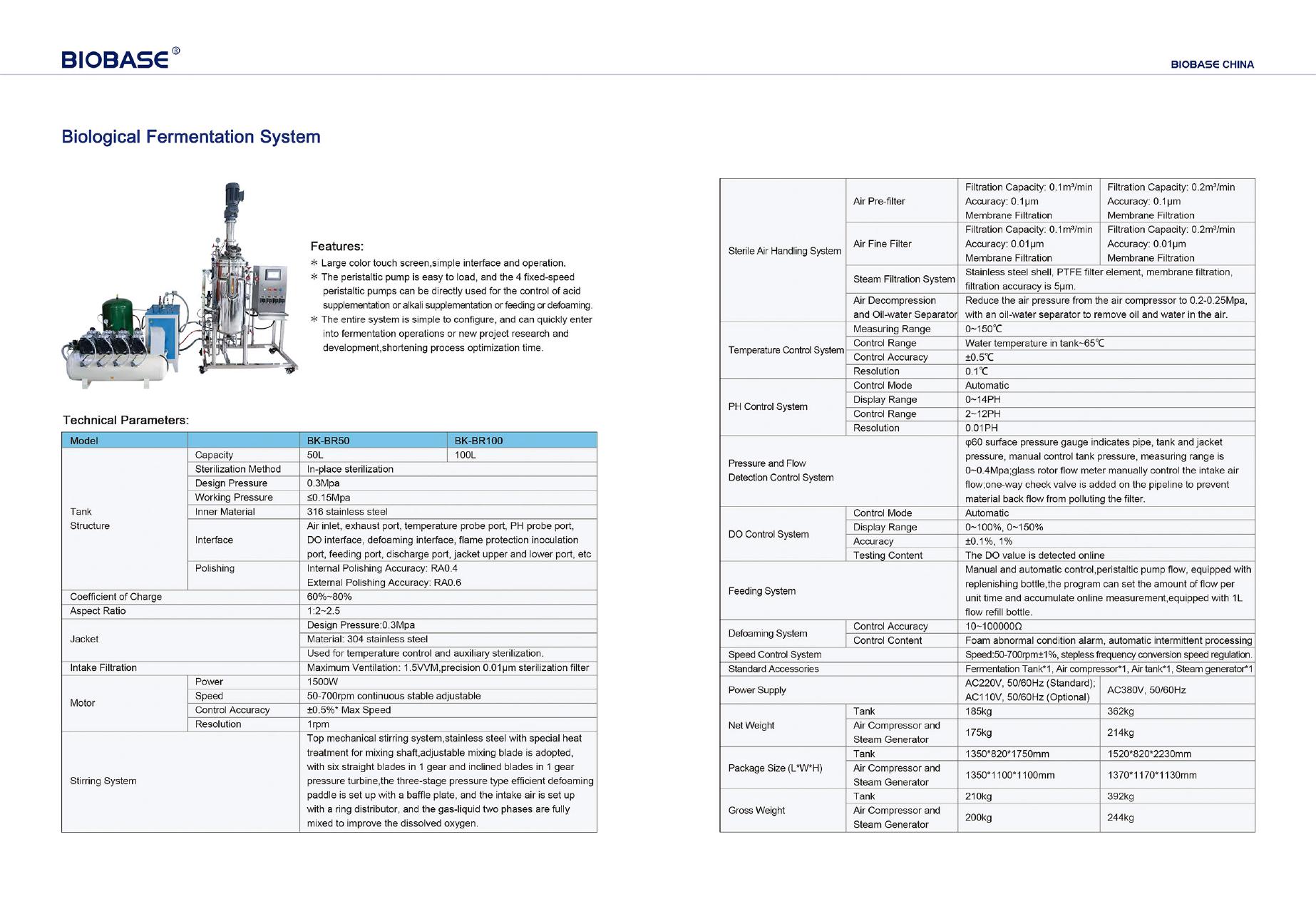 BIOBASE BK-BR50 Biological Fermentation System — strona oficjalnej dokumentacji technicznej.