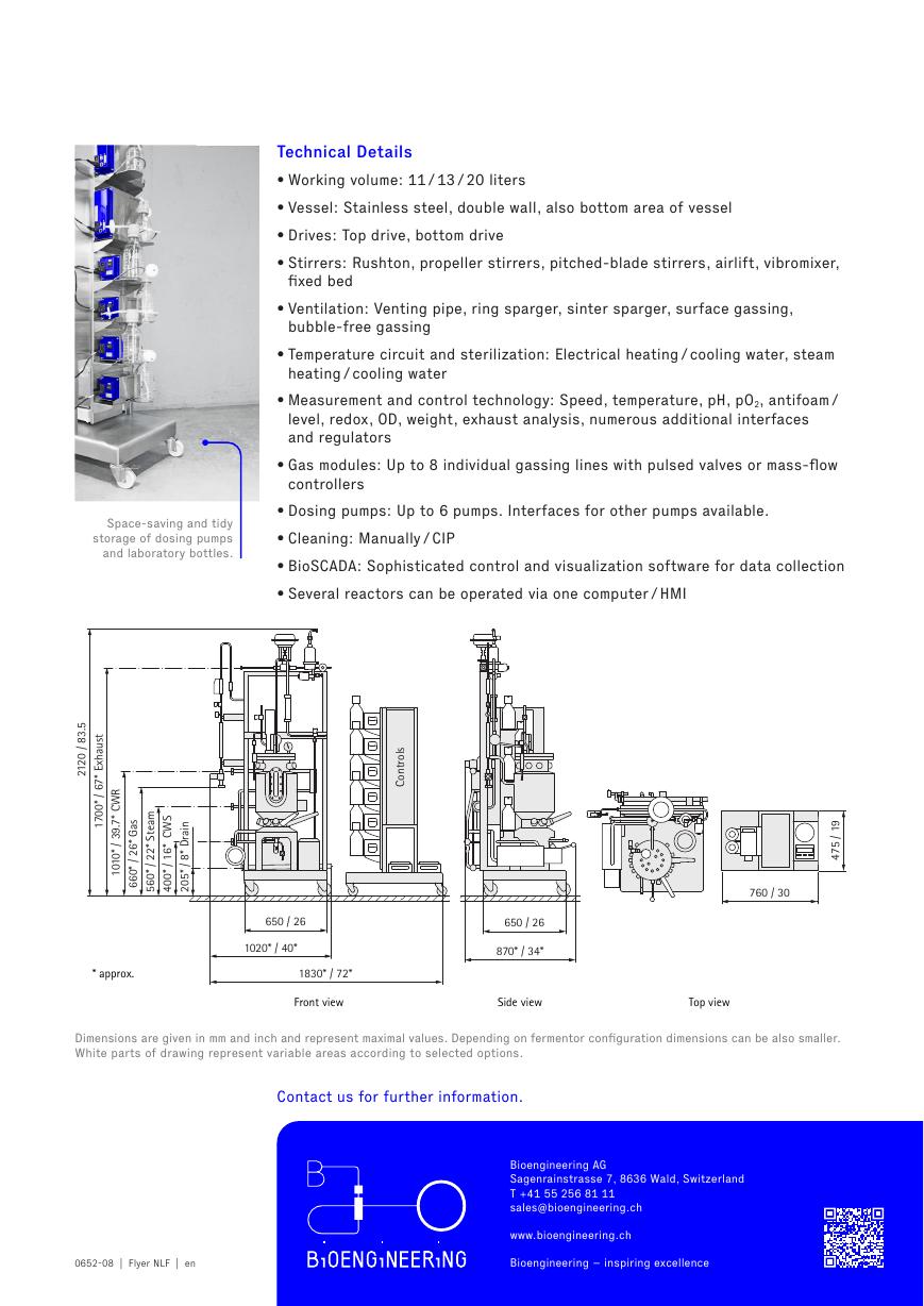 Bioengineering AG KLF — fotografia rodziny tego samego producenta, użyta kontekstowo; nie dowodzi exact konfiguracji.