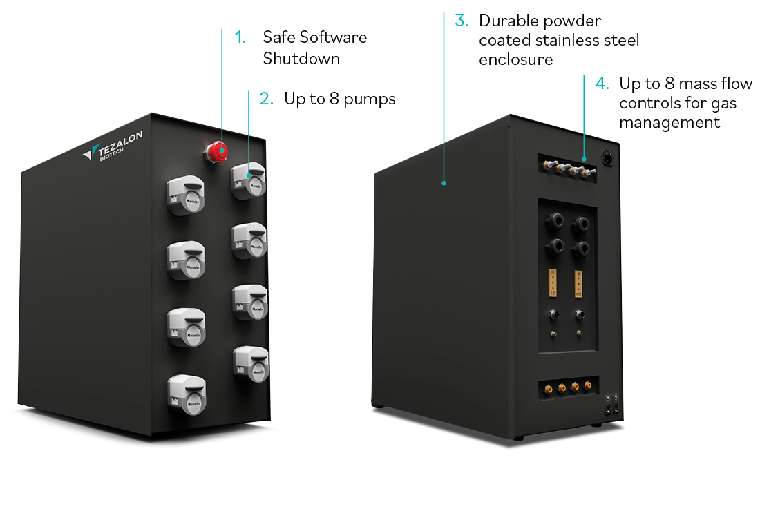 Tezalon Dual Bioreactor Controller — oficjalna fotografia produktu lub konfiguracji.