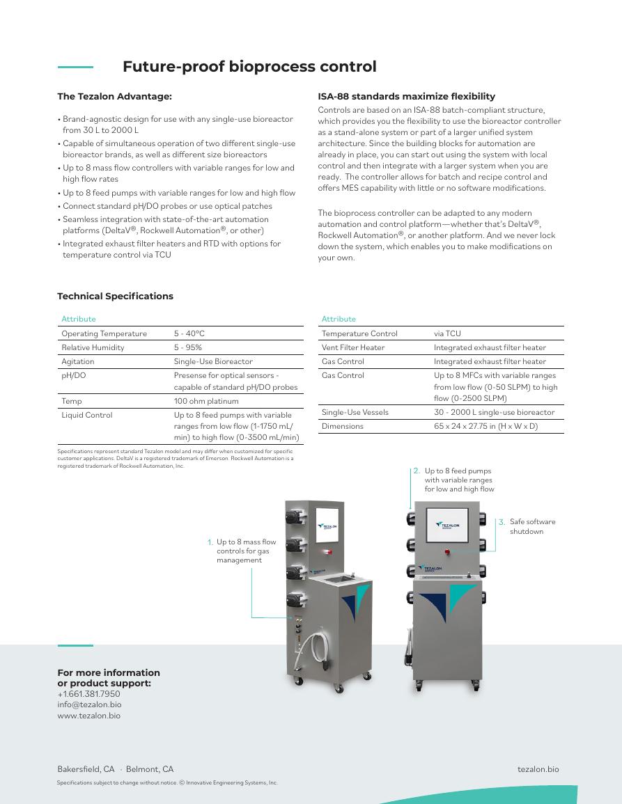 Tezalon Dual Bioreactor Controller 30–2000 L — strona oficjalnej dokumentacji technicznej.
