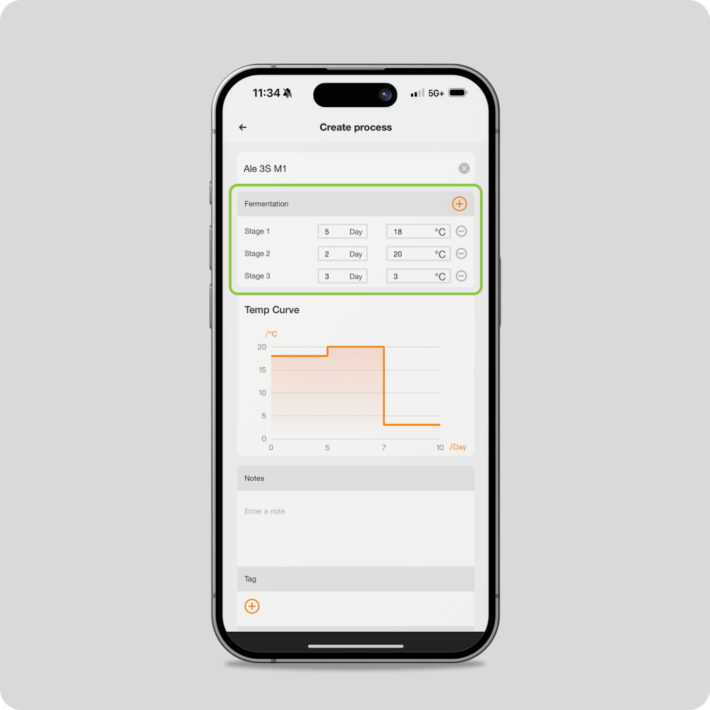 iGulu App — wieloetapowa krzywa