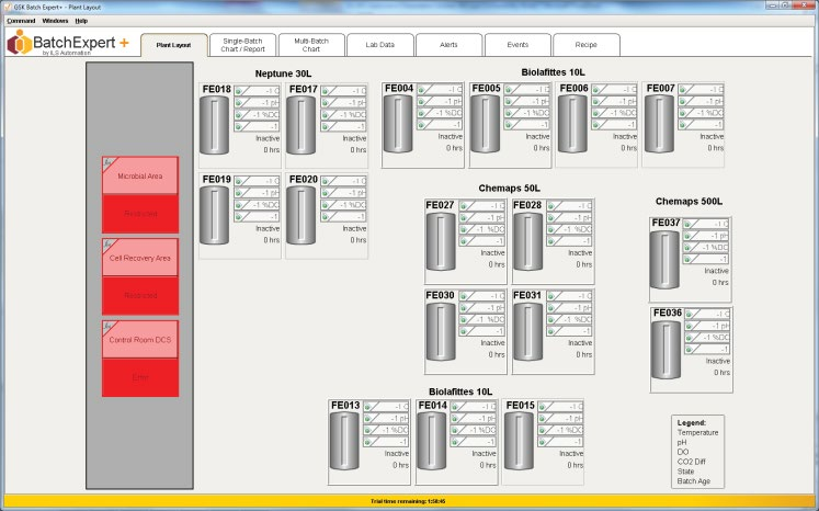 Batch Expert+ — ekran Plant Layout z wieloma instalacjami