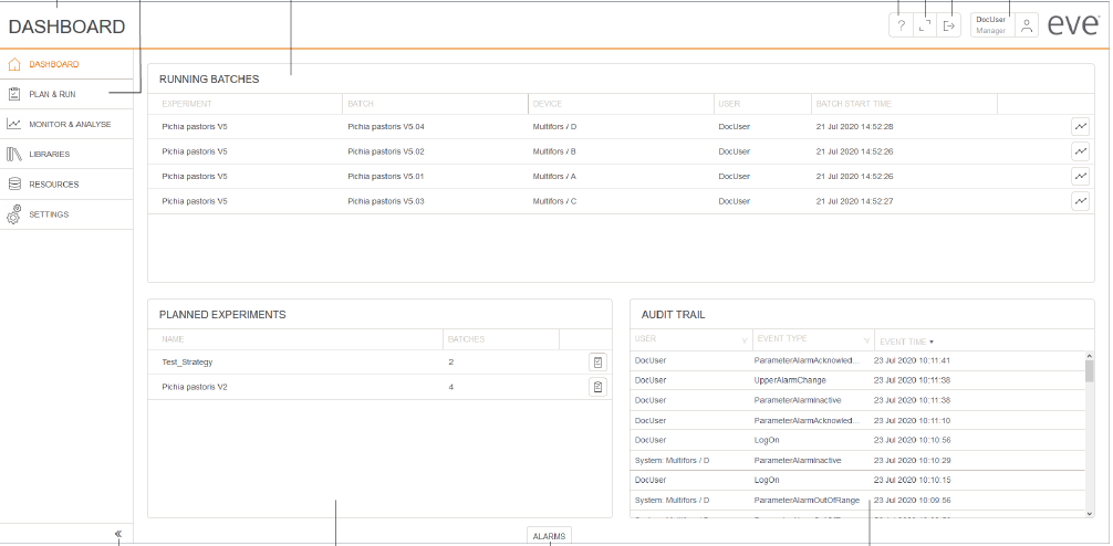 Dashboard eve 1.123