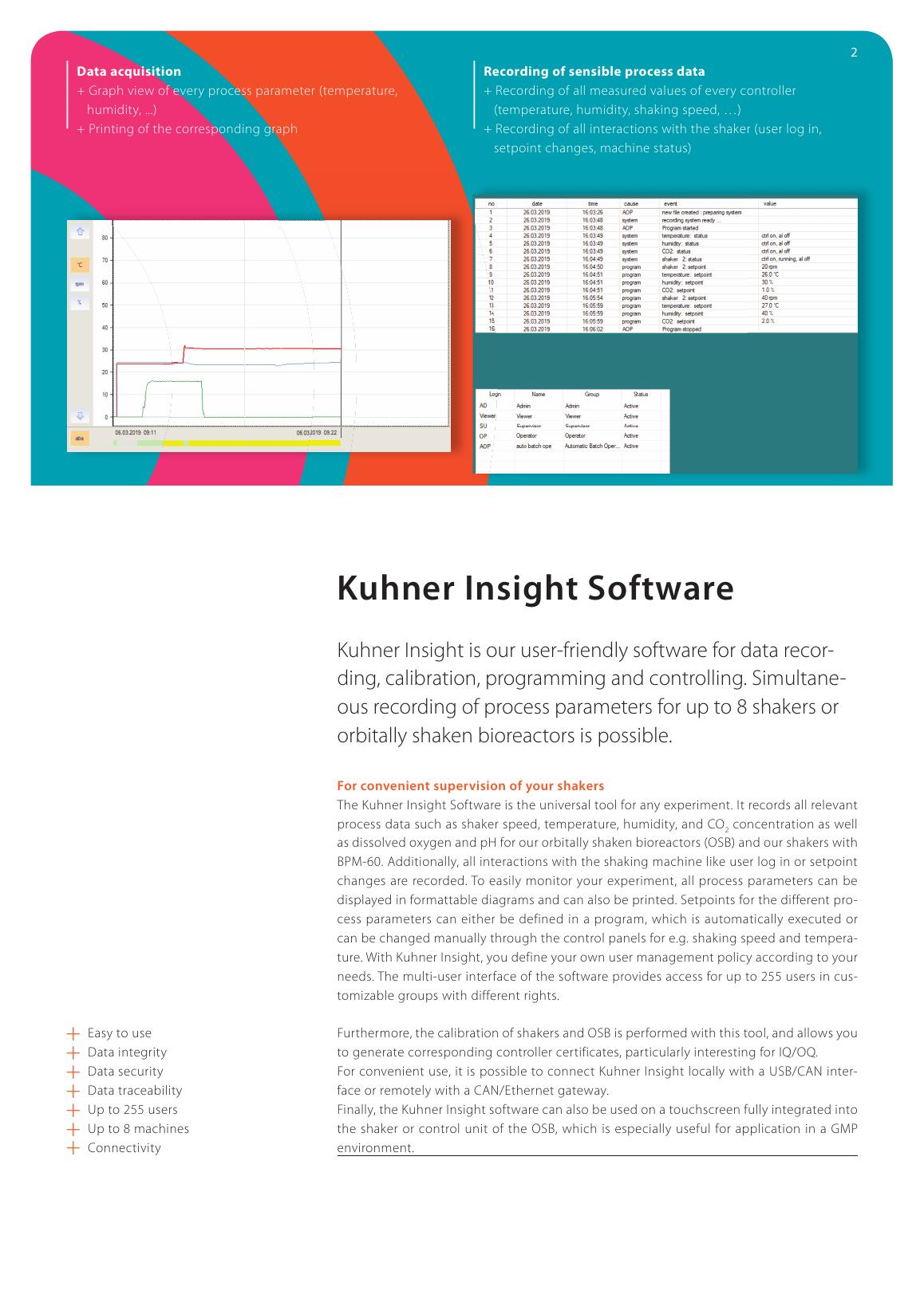 Kuhner Insight — oficjalna plansza pokazująca rzeczywisty interfejs lub funkcję platformy.