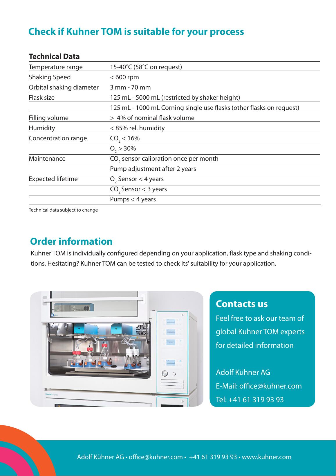 Kuhner Shaker TOM (Transfer-Rate Online Measurement) — oficjalna plansza produktu.