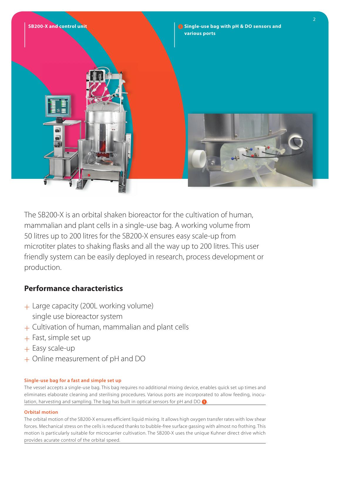 Kuhner Shaker SB200-X (ORBShake 200) — oficjalna plansza produktu.