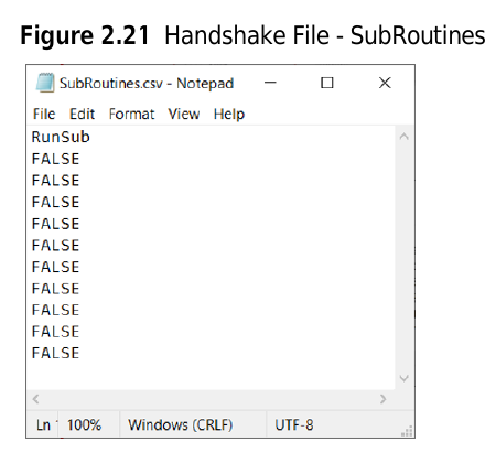 Przykład SubRoutines.csv