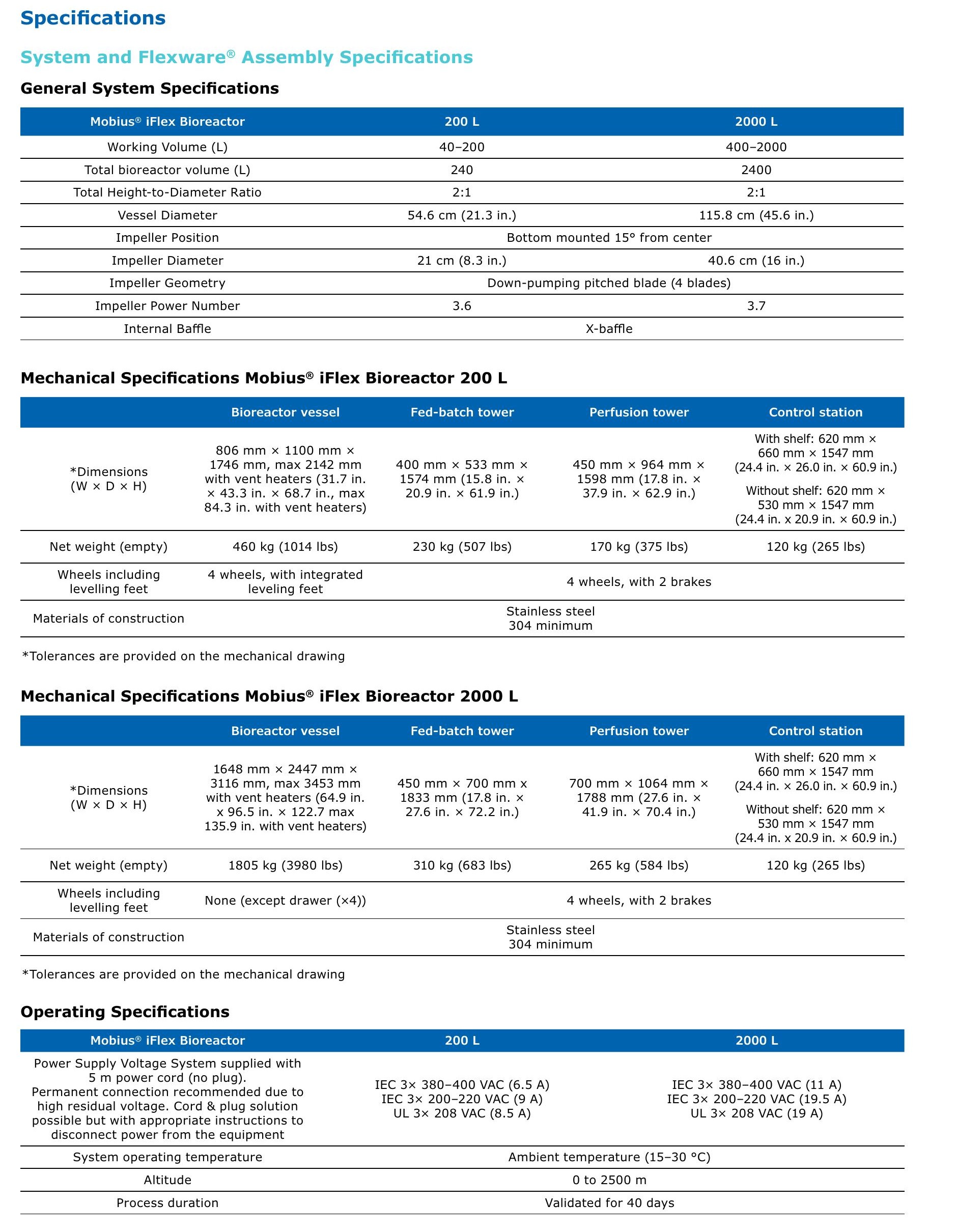 Merck / MilliporeSigma Mobius iFlex 2000 L — oficjalny lub pochodny materiał techniczny z dokumentacji produktu.