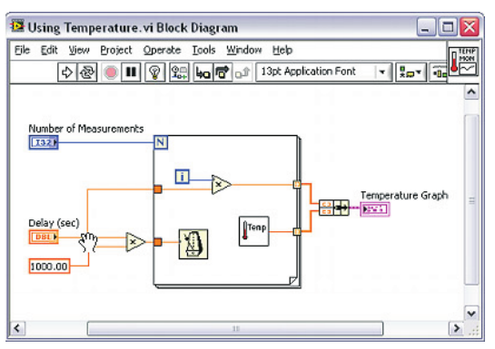 Przykładowy block diagram akwizycji temperatury