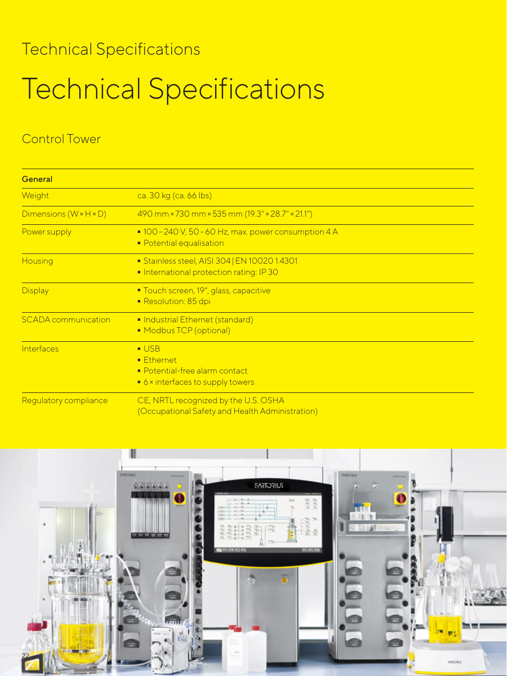 biostat-b-dcu-specification