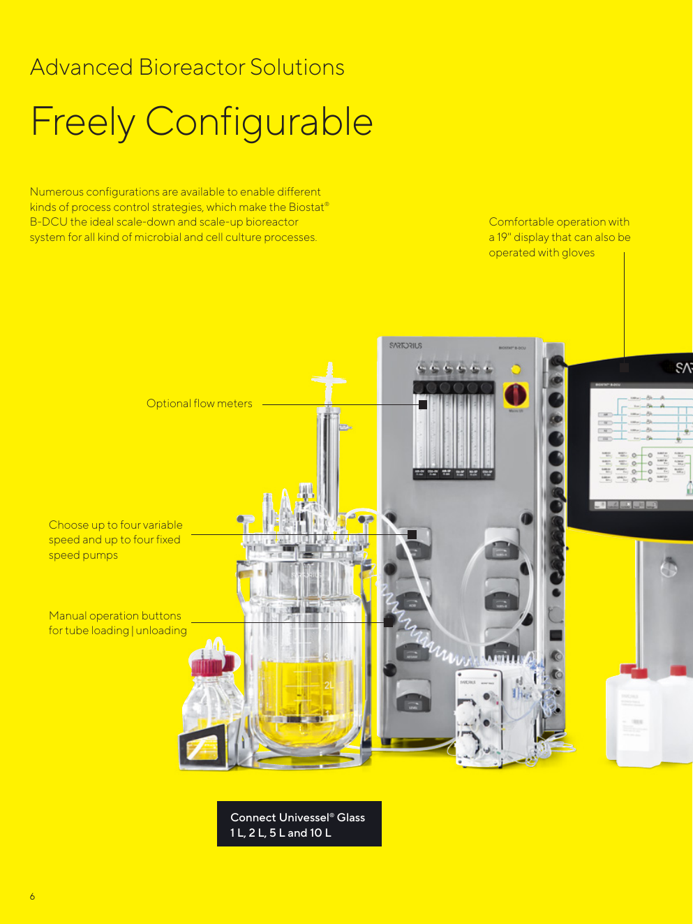 biostat-b-dcu-system