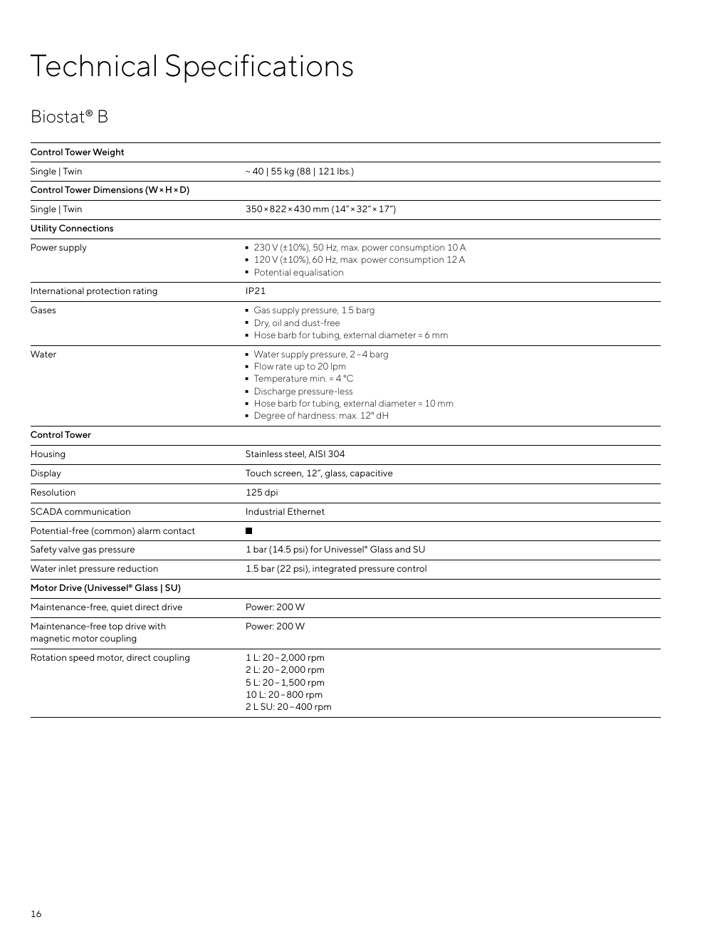 biostat-b-specification