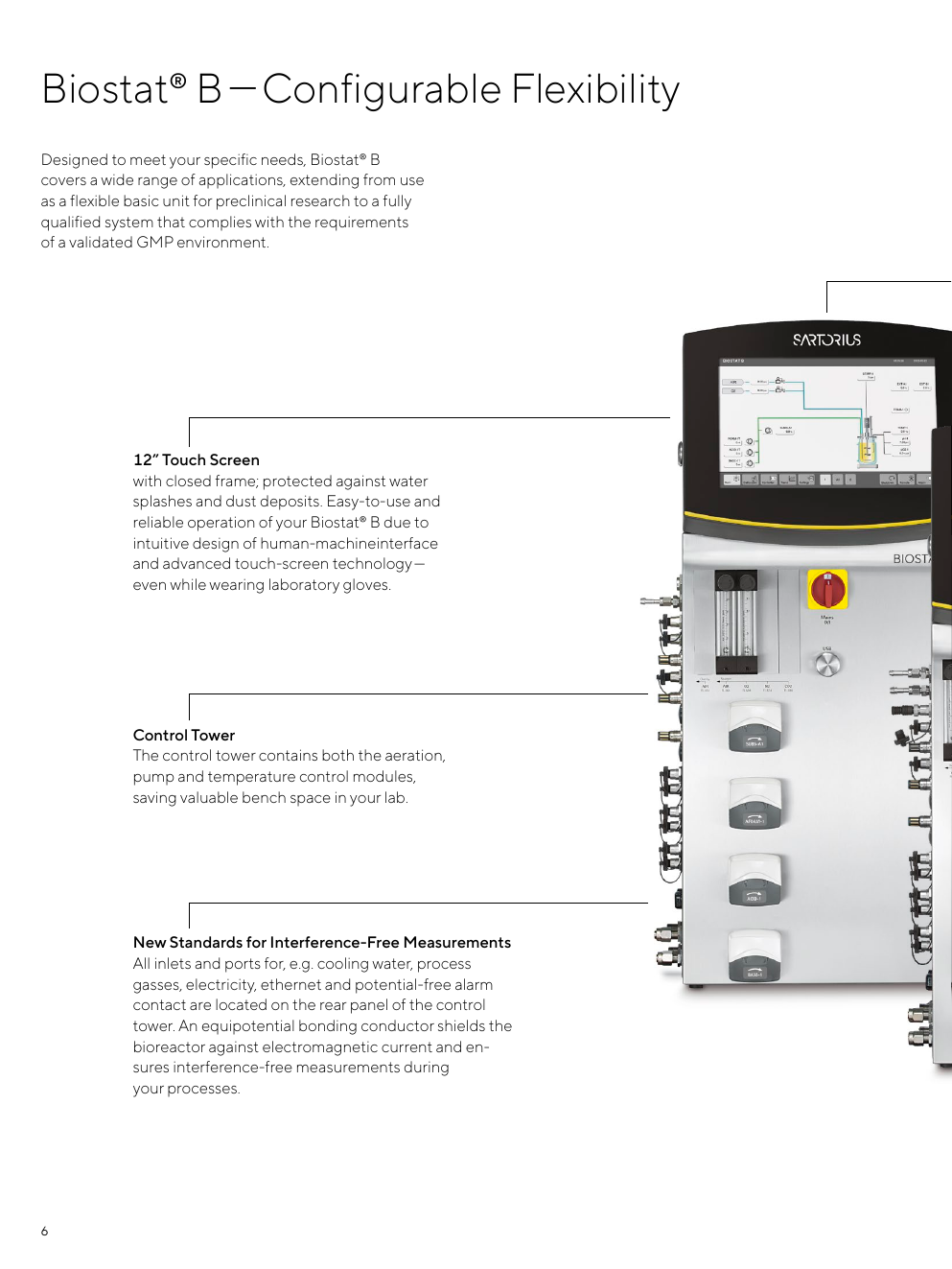 biostat-b-system