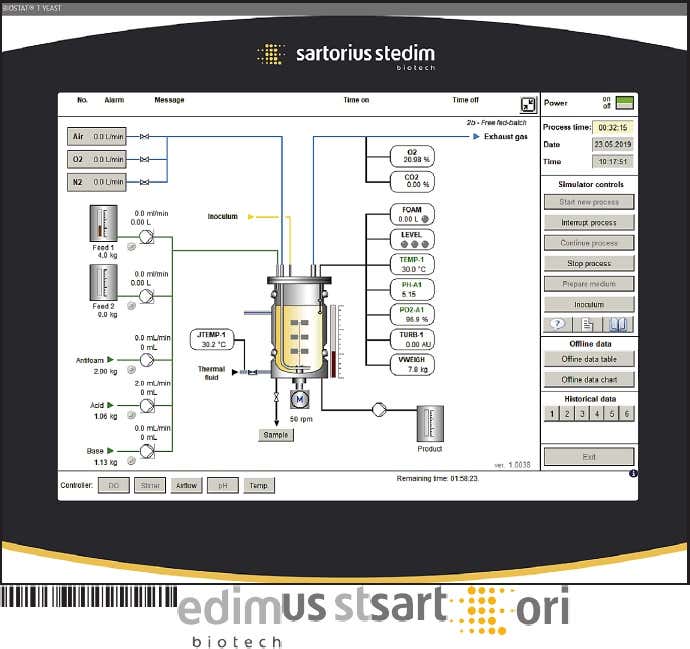 Sartorius Biostat T Yeast 1.00