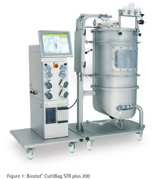 System 200 L użyty w procesie CHO