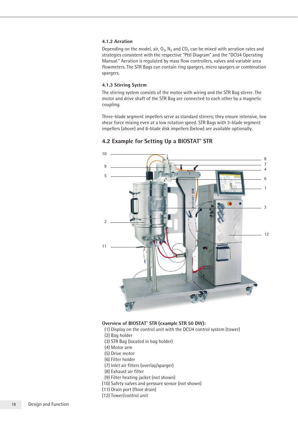BIOSTAT STR 50 DW pierwszej generacji — pojedynczy holder i wieża sterująca