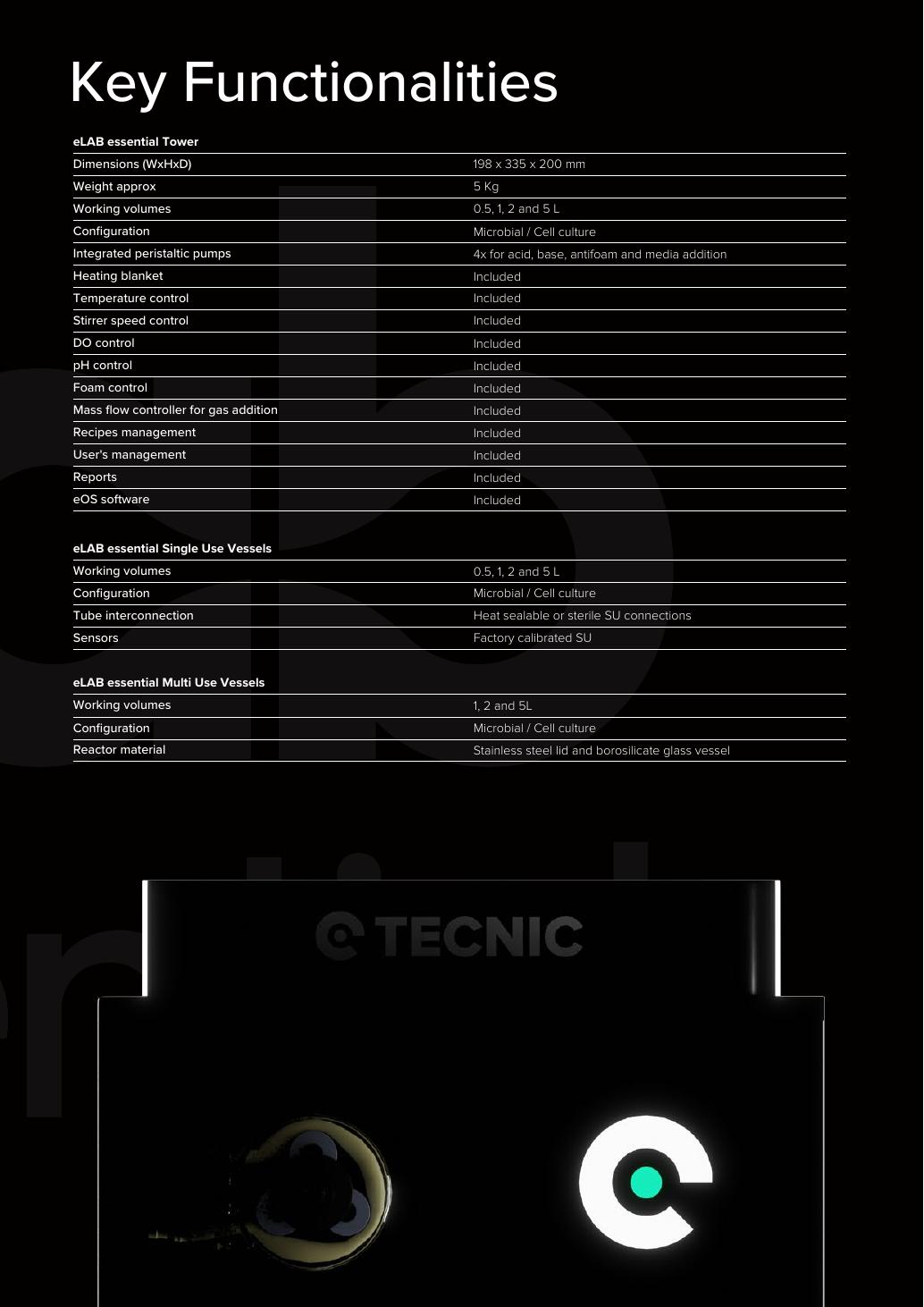 TECNIC eLAB Essential — oficjalna plansza karty technicznej z urządzeniem, funkcjami lub rzeczywistym HMI.