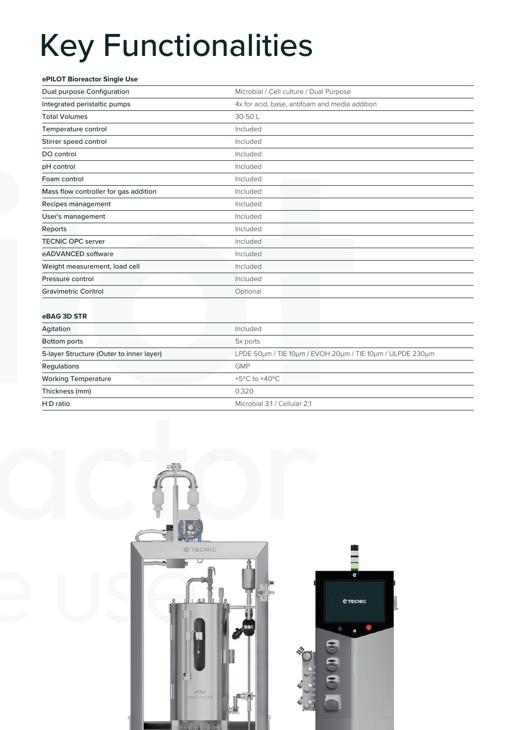 TECNIC ePILOT Bioreactor SU — oficjalna plansza karty technicznej z urządzeniem, funkcjami lub rzeczywistym HMI.
