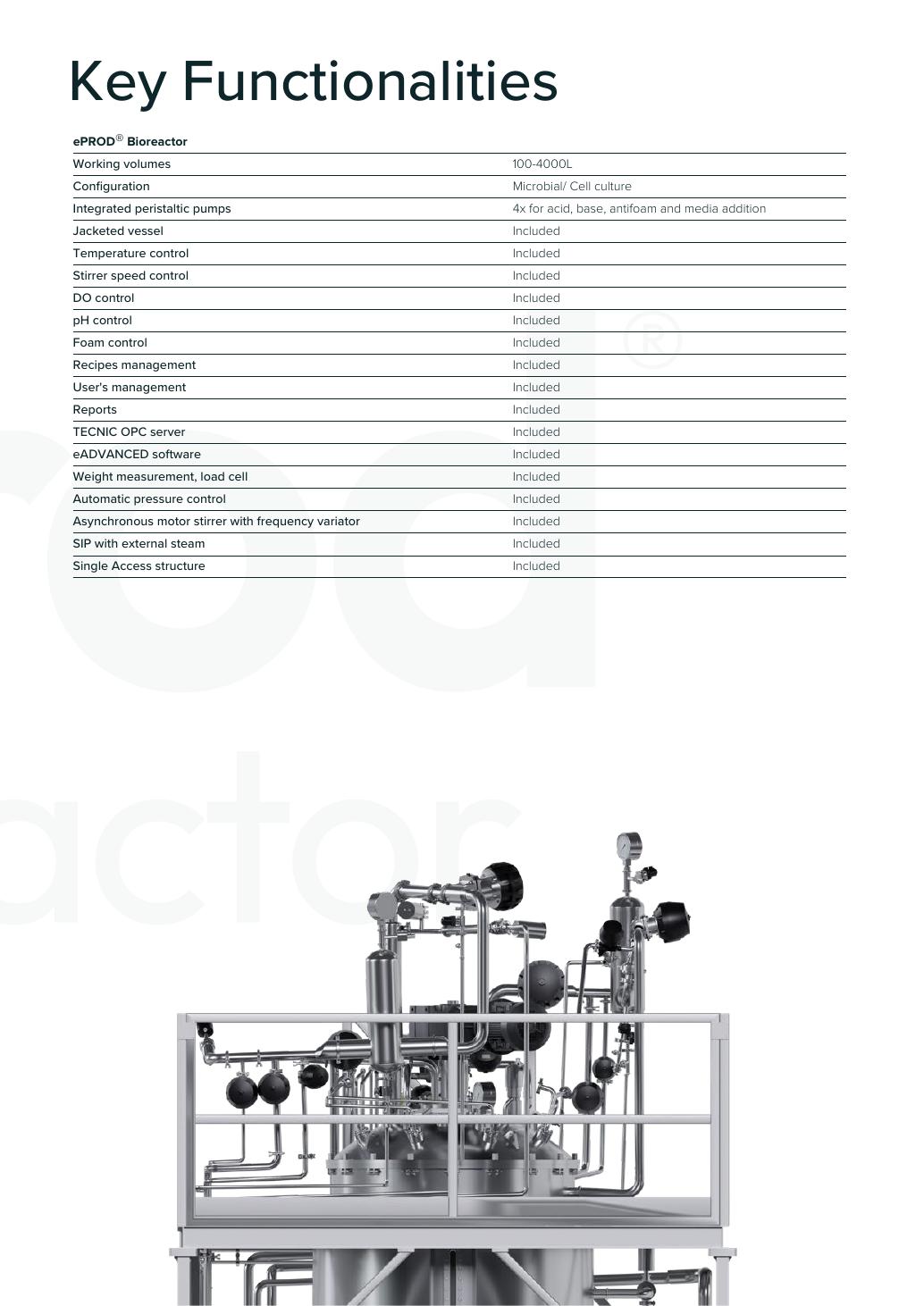 TECNIC ePROD Bioreactor MU — oficjalna plansza karty technicznej z urządzeniem, funkcjami lub rzeczywistym HMI.