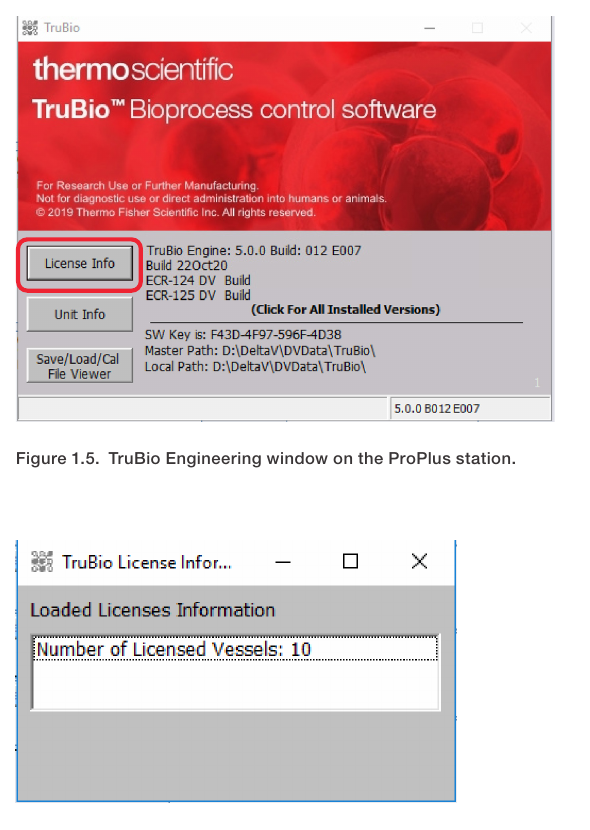 TruBio Engineering 5.0 i liczba licencjonowanych naczyń
