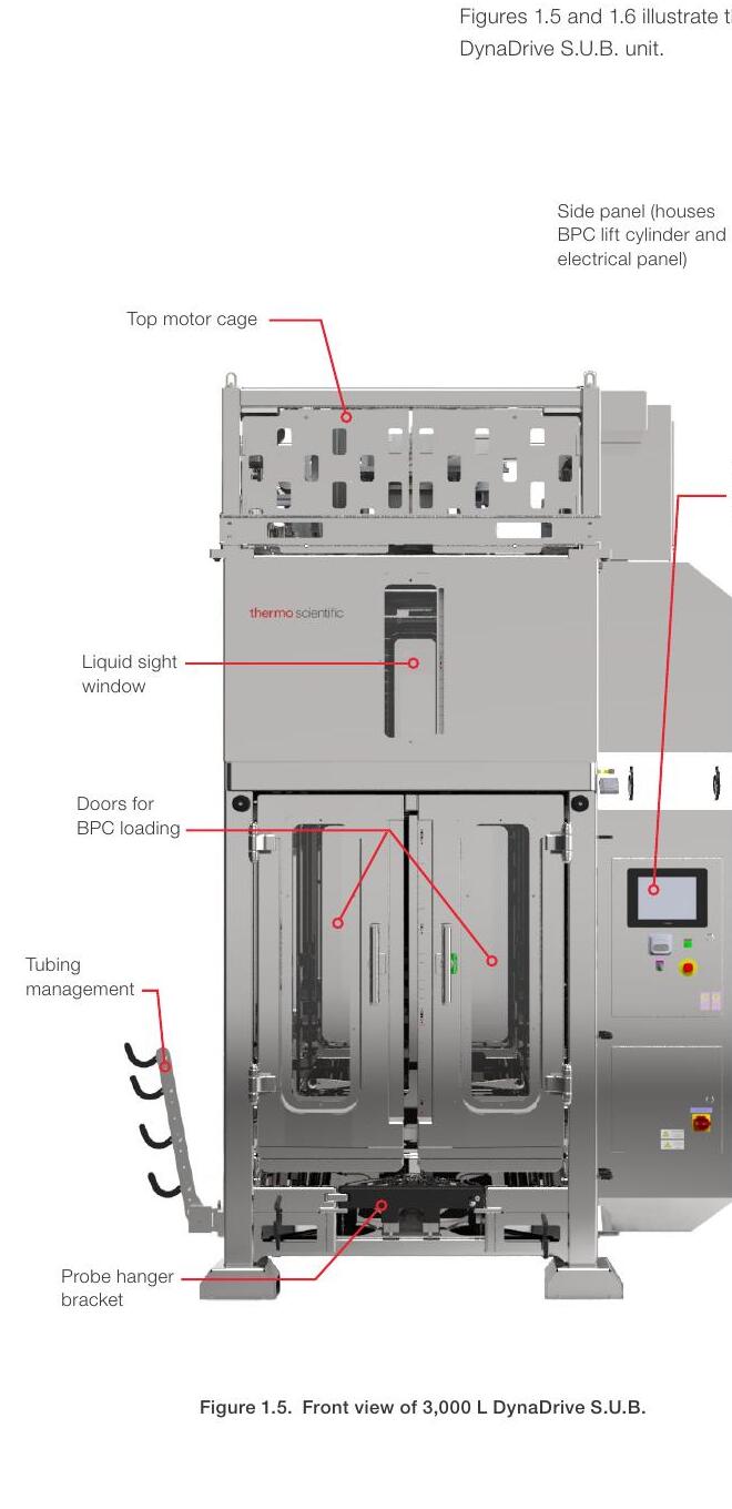 Thermo Fisher Scientific HyPerforma DynaDrive 3000 L