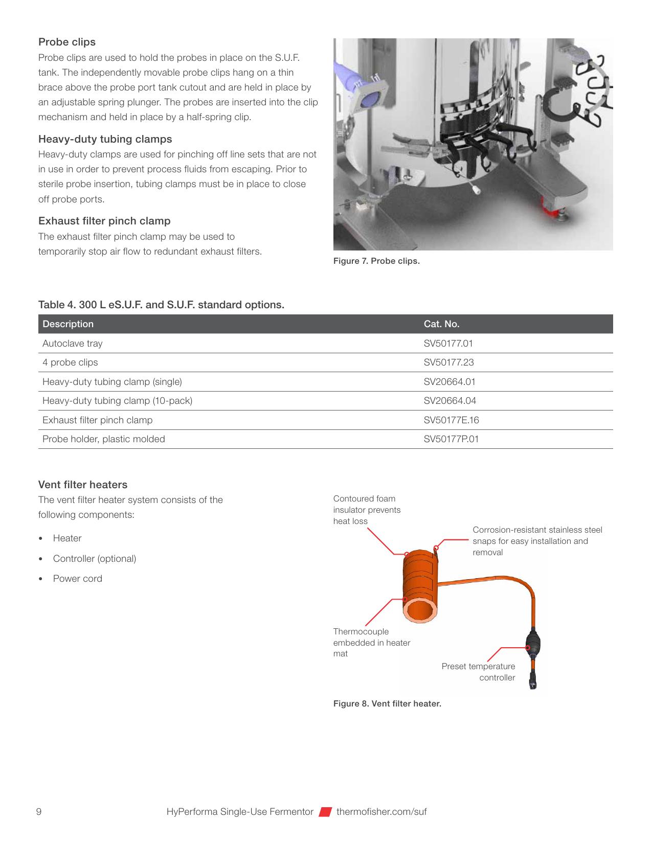 Heater 151 W, warianty zasilania i cable management
