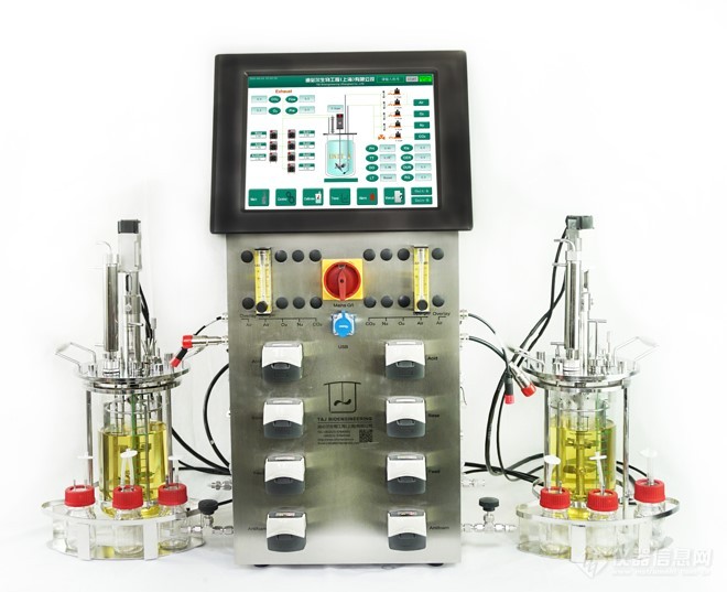 Dwunaczyniowa konfiguracja T&J B-Type